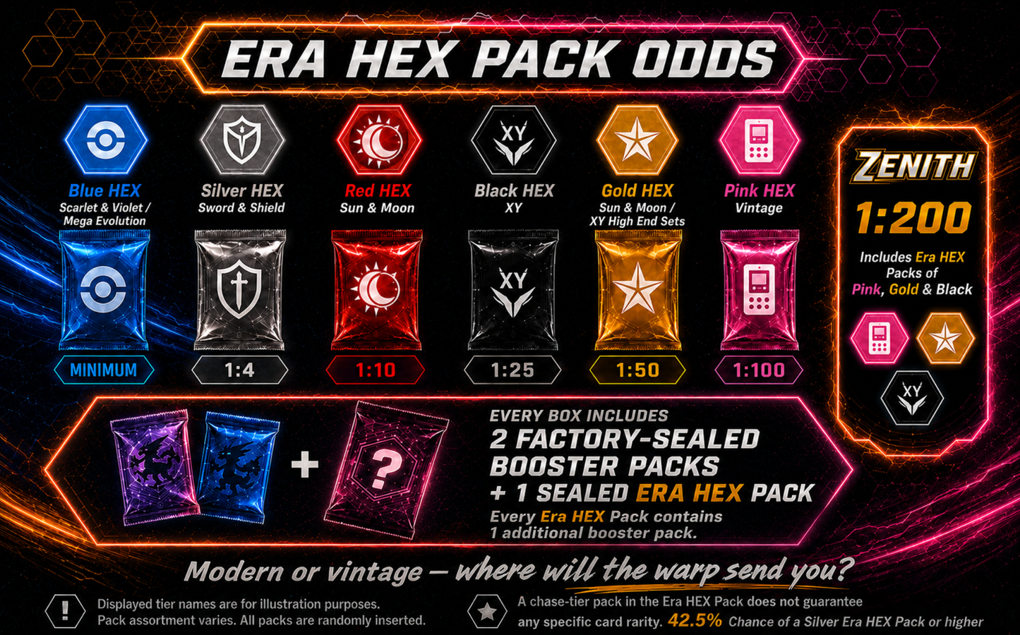 PokeHEX Time Warp Mystery Box